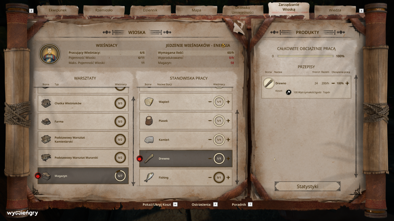 Recenzja gry Chinese Frontiers