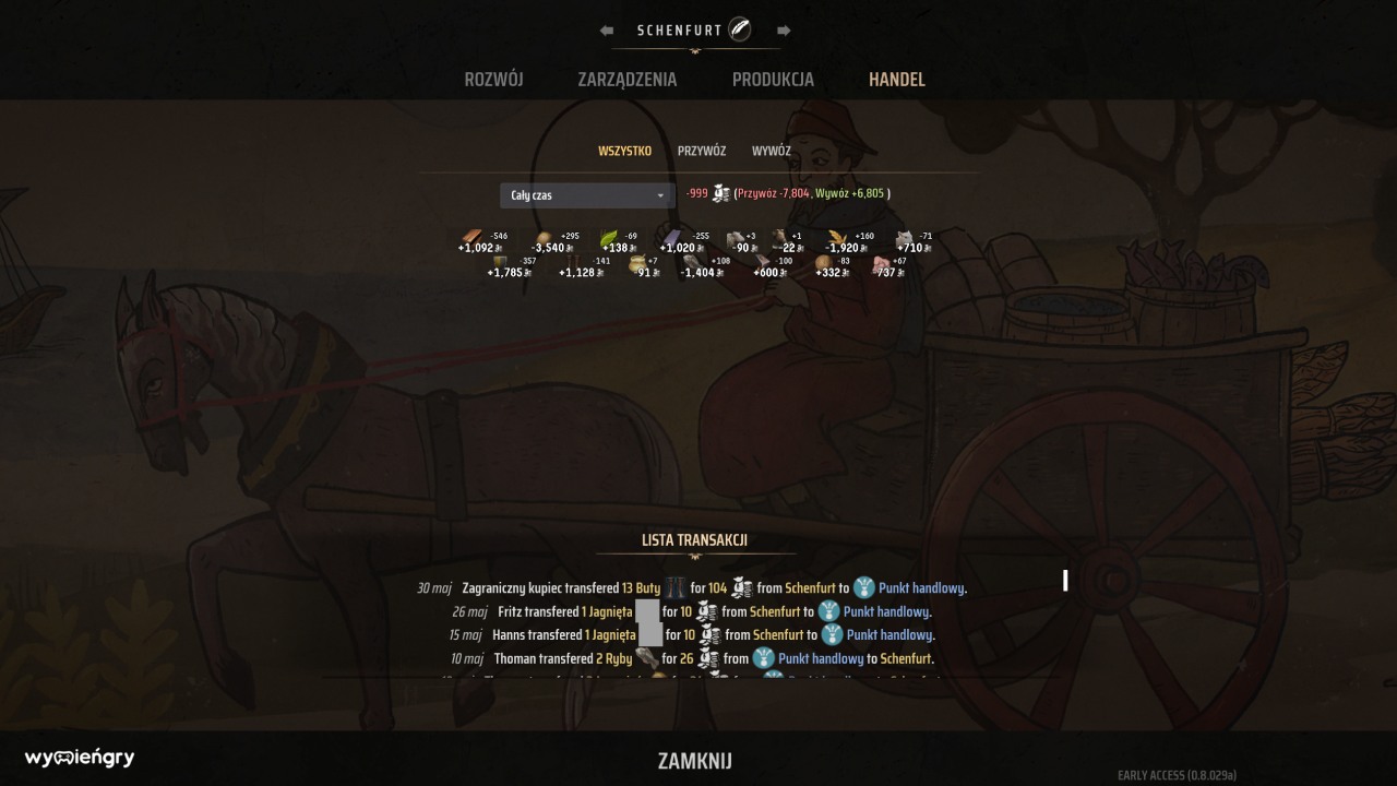 Recenzja Manor Lords