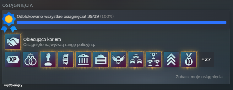 Recenzja The Precinct